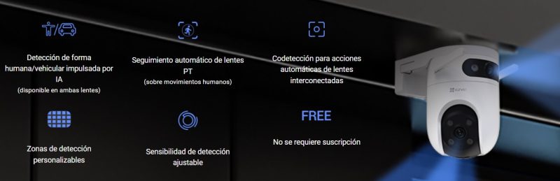 La H9c está equipada con tecnología de detección de doble lente coenlazada